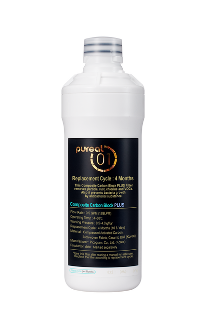 Premium Filters for Line Changer Direct Water Purifier