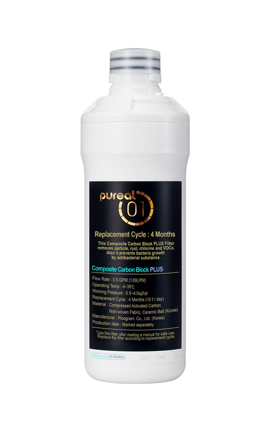 Premium Filters for Line Changer Direct Water Purifier