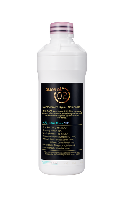 Premium Filters for Line Changer Direct Water Purifier