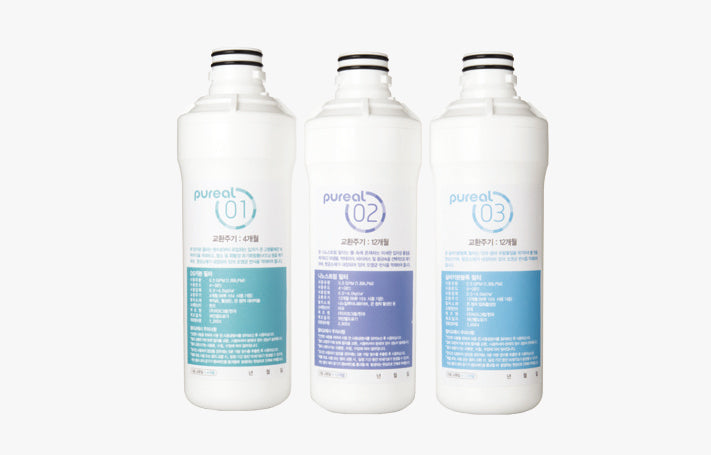 Filters for Standard Direct Water Purifier